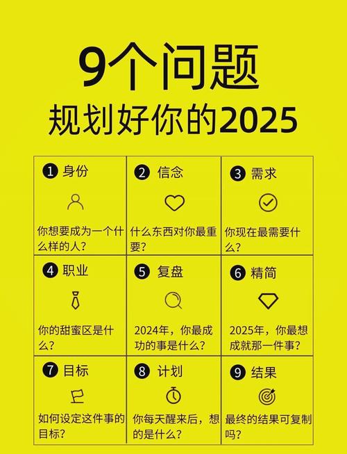 制作微信公众号,从目标设定到持续优化