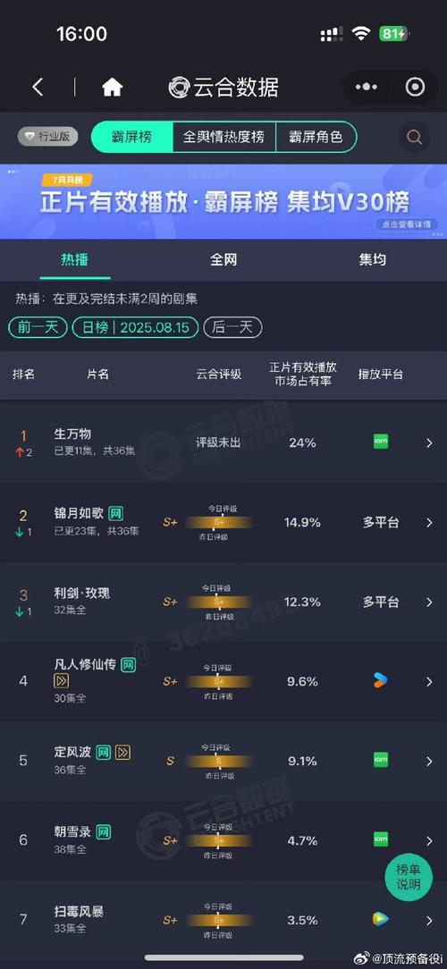 节目制作与短视频平台的真正真实播放量