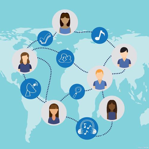 一、网络社交的互动方式