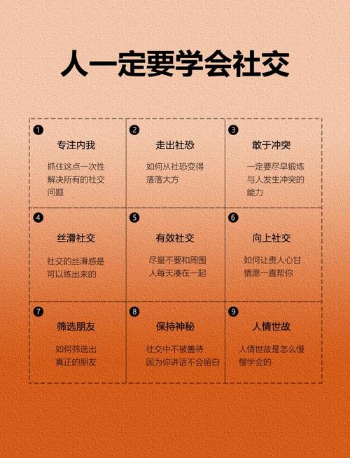 一、网络社交的互动方式