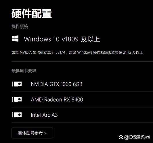 16年电脑高端配置指南,从硬件到软件,走一遍完整的配置图谱