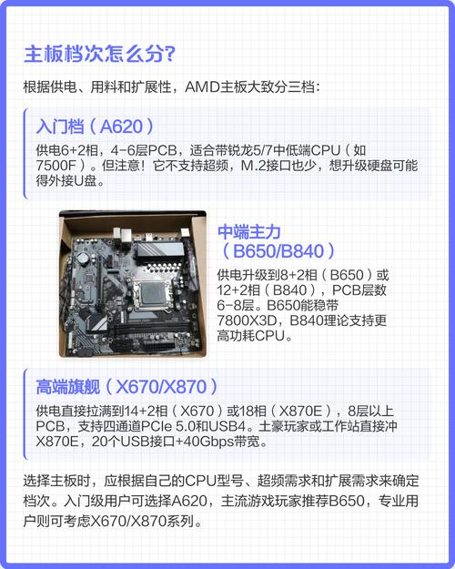 AMD13年电脑配置,全面解析与升级攻略