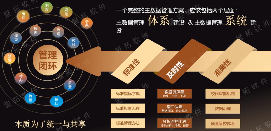 蚂蚁KSS,助力您的高效运营与精准销售