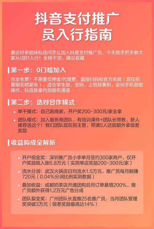 抖音红包活动推广指南—双击广告如何上热门