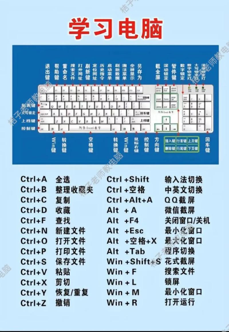 如何优化计算机性能,指南与教学(免费资源)