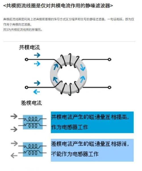 让噪音远离你的手机,如何应对CPU风扇噪音