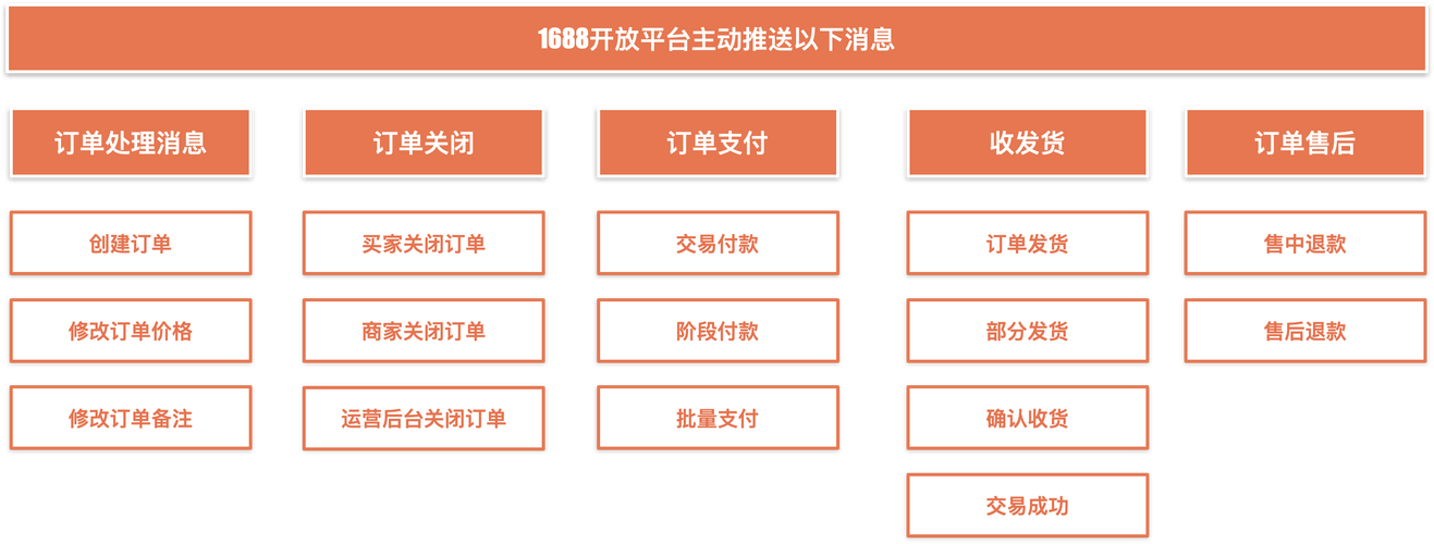 KSS自助下单与增粉业务,你的高效解决方案