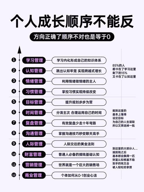 代赞必懂小技巧,从新手到大神的蜕变之路