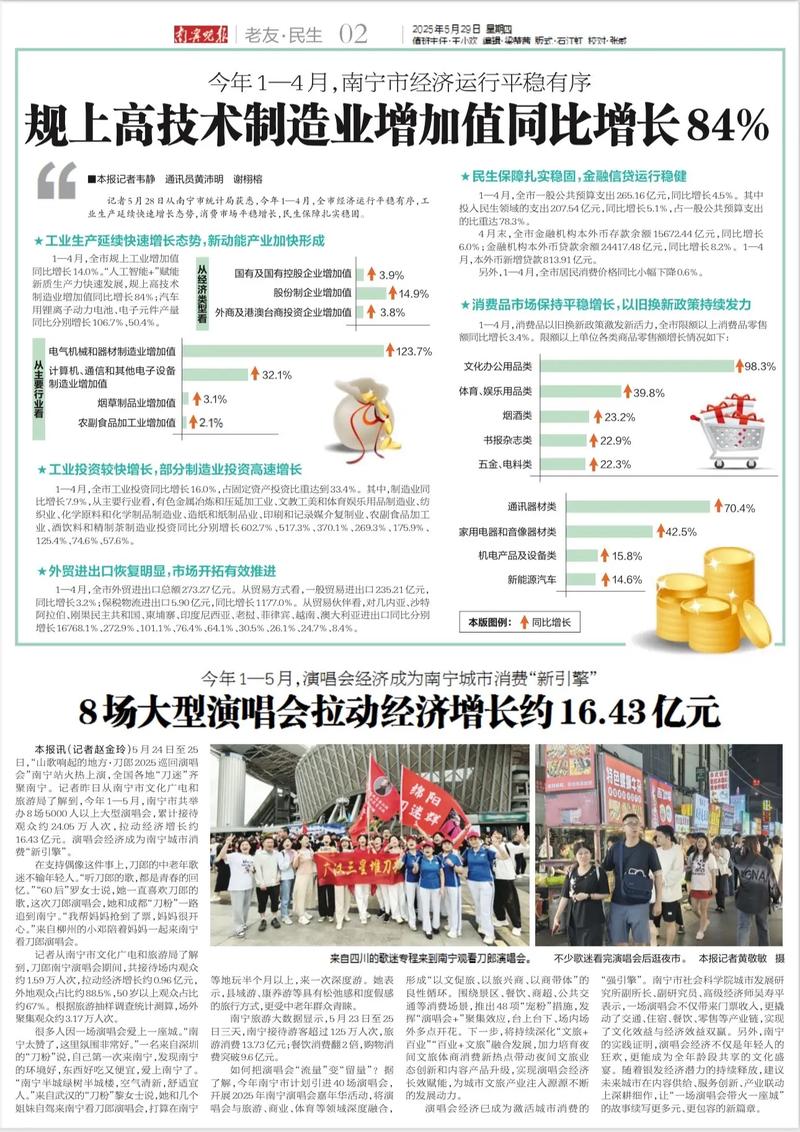 南宁市网站建设价格指南,助力企业快速崛起