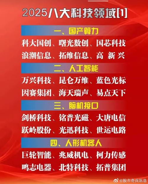 优古科技,从创新到品质,你的 Choosing