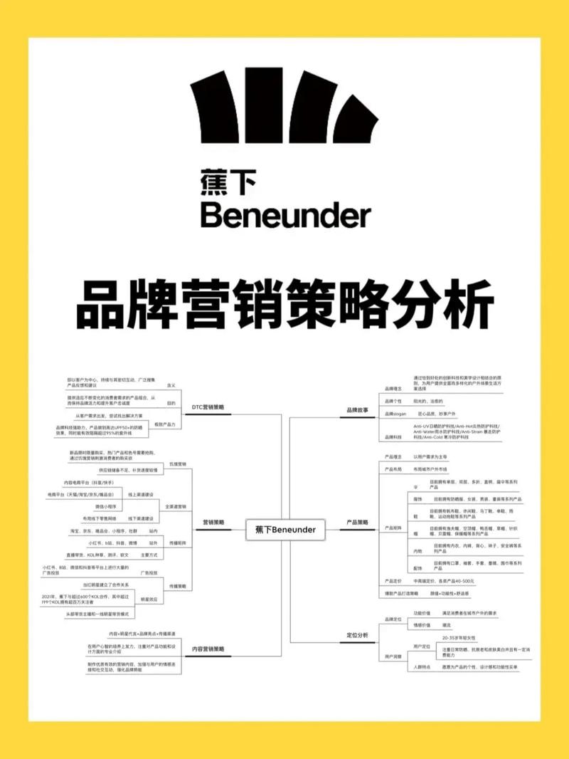抖音网聚代，从内容到销售的全面解决方案