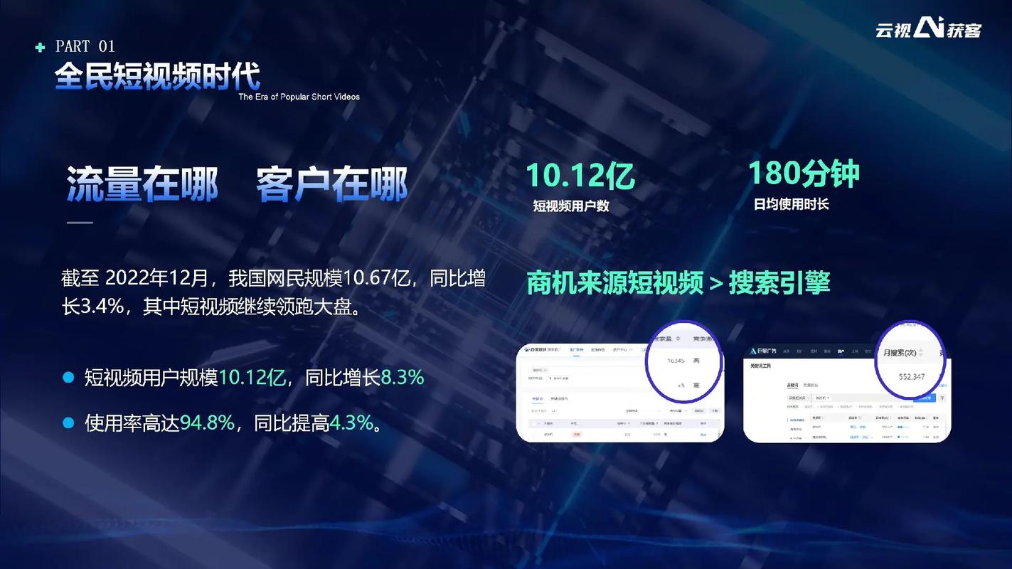 双击秒网站助力短视频平台优化增长