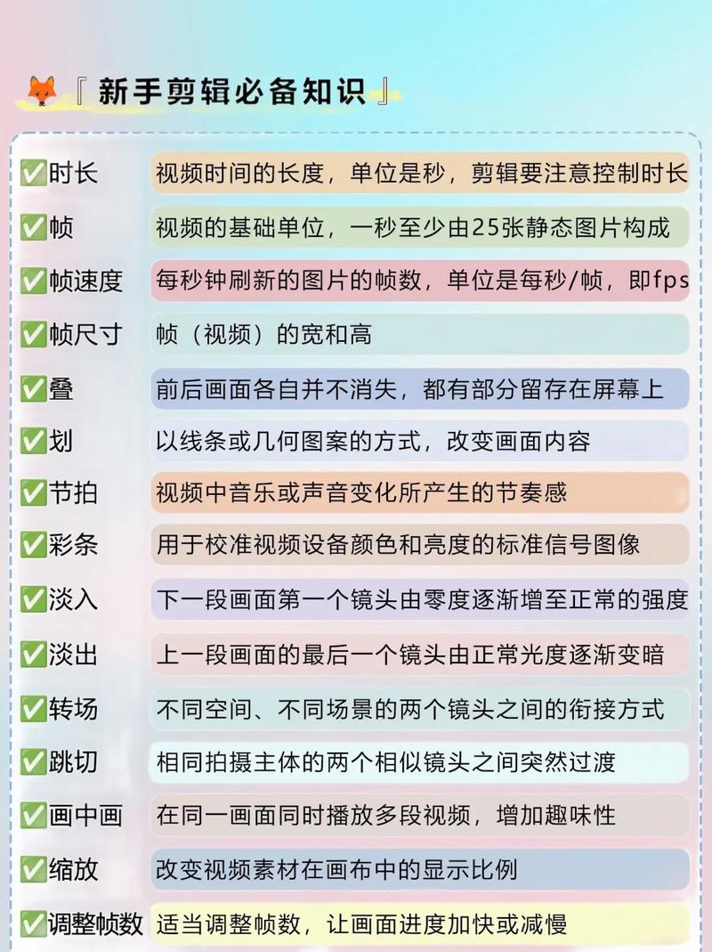 剪映软件配置指南,让剪映更高效!