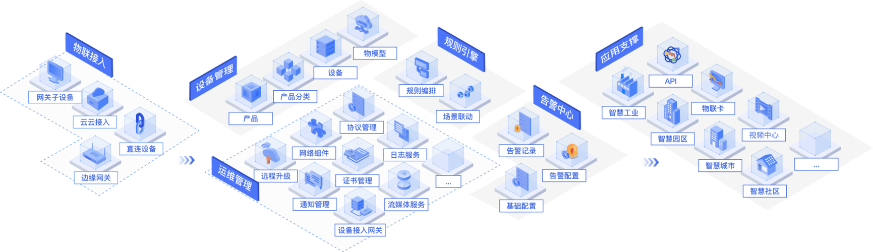 局域网网站建设工具,选择与优化的关键