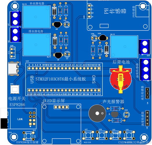 湖北网站建设开发公司指南