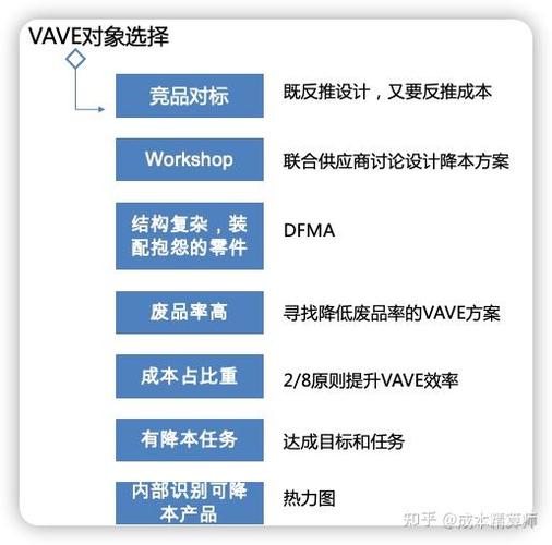 鄂尔多斯网络公司价格指南，选择适合自己的解决方案