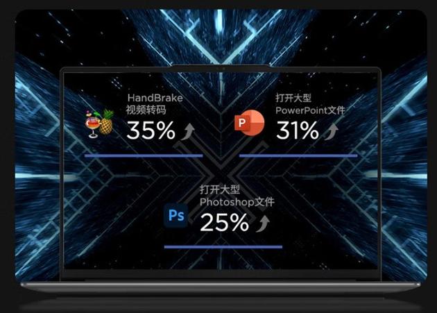 18核心cpu,开启高能模式