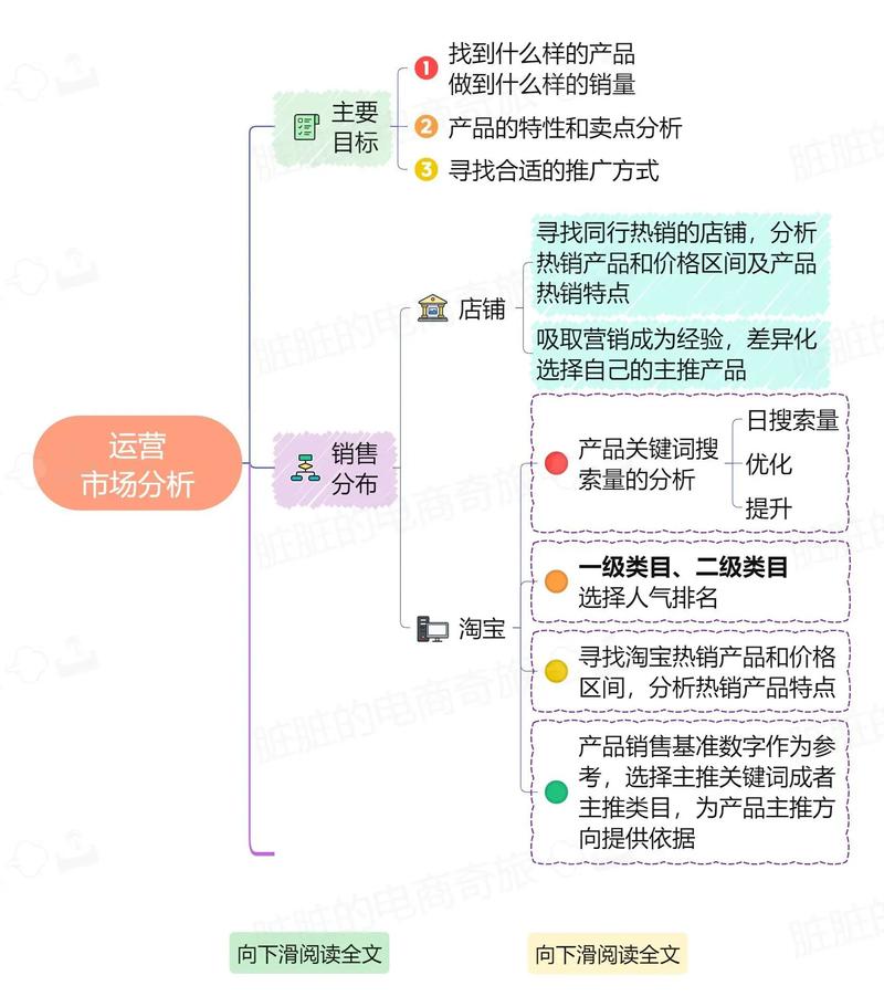 营销的双刃剑,如何在抖音竞争中找到平衡?