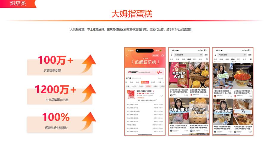 限时优惠,让短视频成为你的电商推广工具