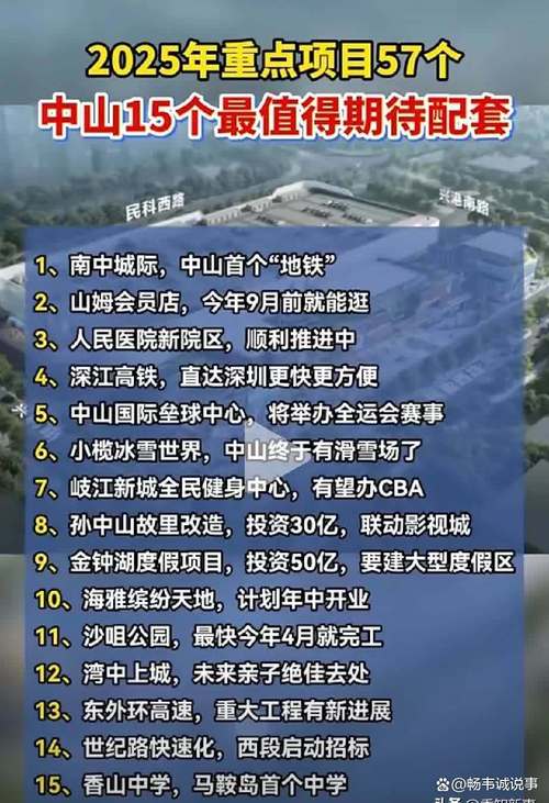 中山国内网站建设,中山的崛起与影响力