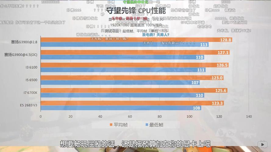 主题,守望特效全开电脑配置