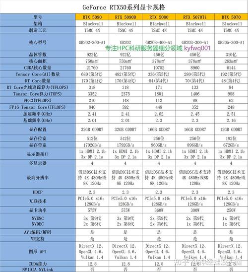 你可能不知道的 AMD X4 74 的惊人性能,全面解析与推荐