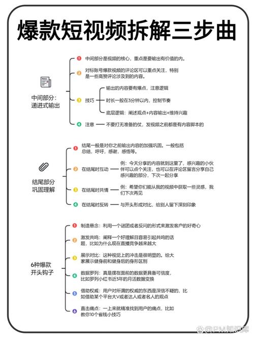 猿骑短视频平台，如何通过赞量平台提升内容曝光与销量