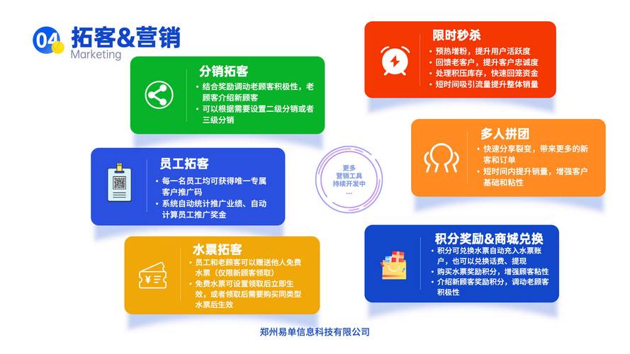 产品优势分析与推广策略