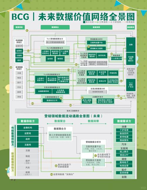 捷诚网络科技,从技术到价值的全栈解决方案