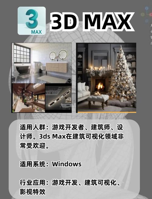 3D设计与电脑配置,从入门到精通