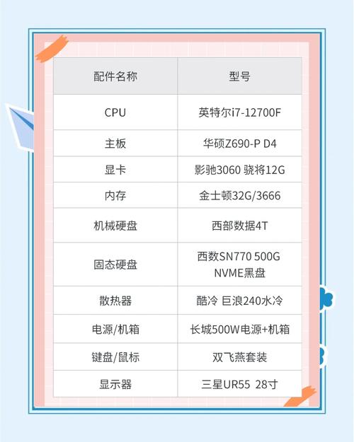中等电脑配置单216,你的电脑配置指南