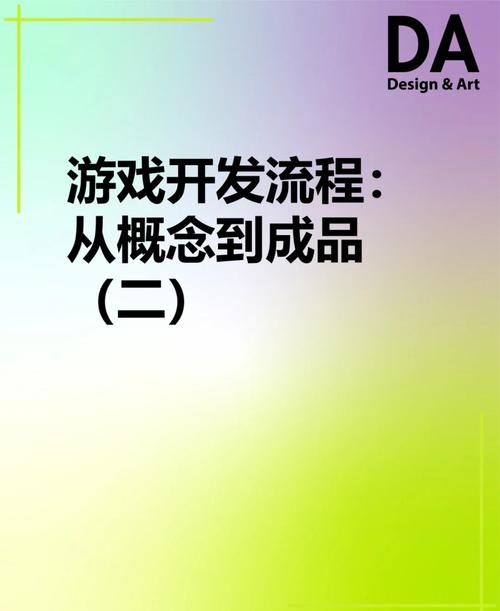 游戏开发者的必备技能,游戏网站建设与策划