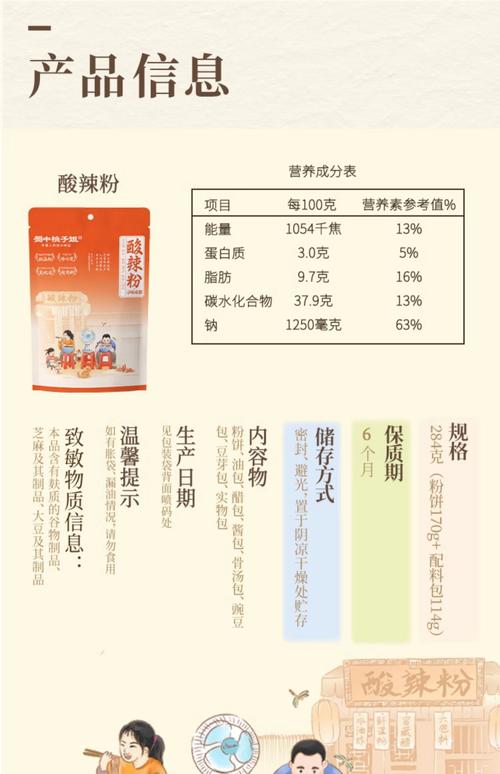 1.了解粉丝的基本信息