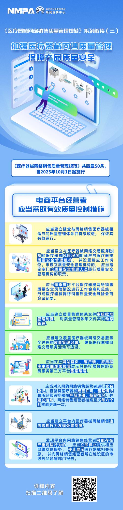 构建医疗器械安全可信的在线平台,开启精准医疗的新篇章