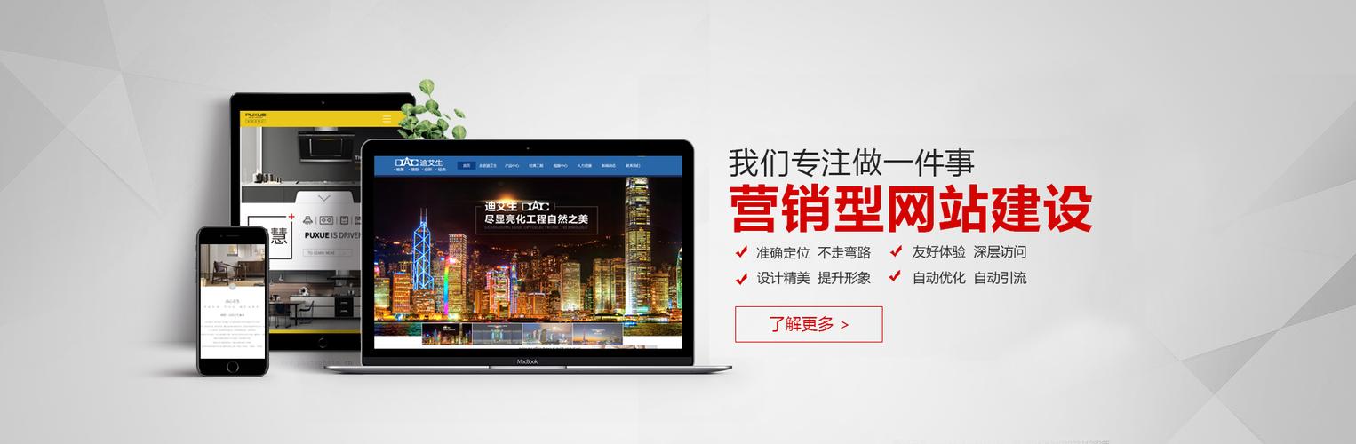 成交型网站建设公司,助力品牌曝光与客户增长