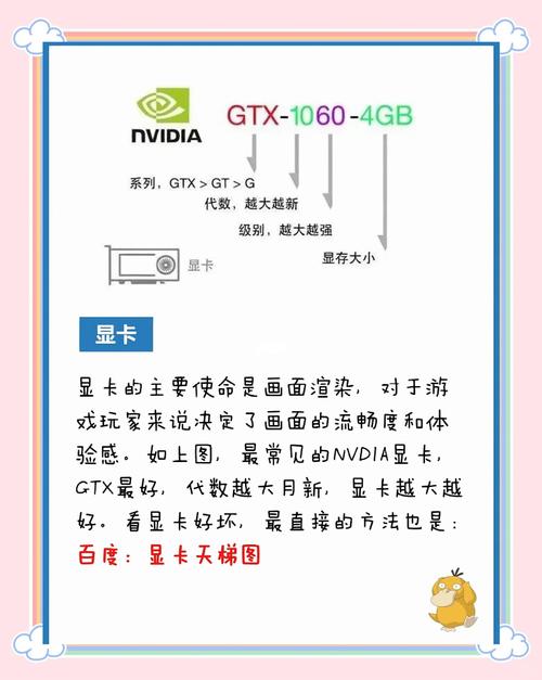 4系列电脑硬件配置指南,提升性能的关键步骤