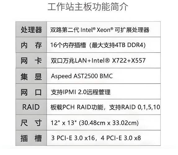 4系列电脑硬件配置指南,提升性能的关键步骤