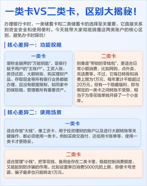 一、卡盟的定义与特点