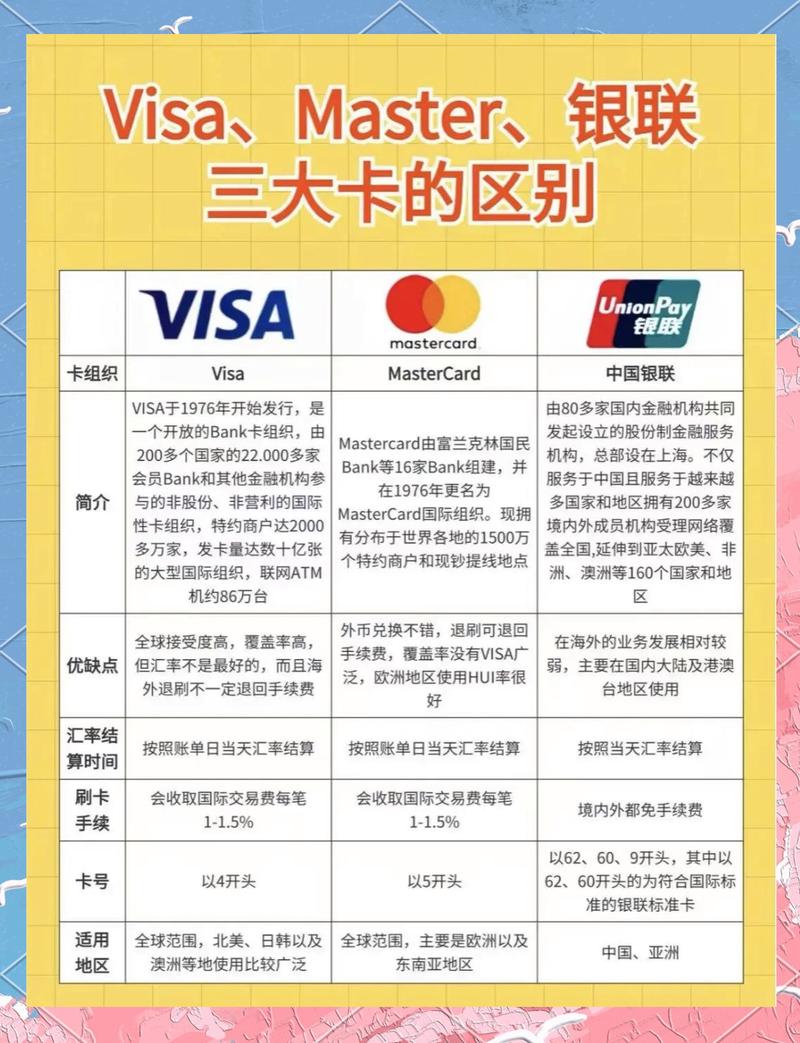 一、卡盟的定义与特点