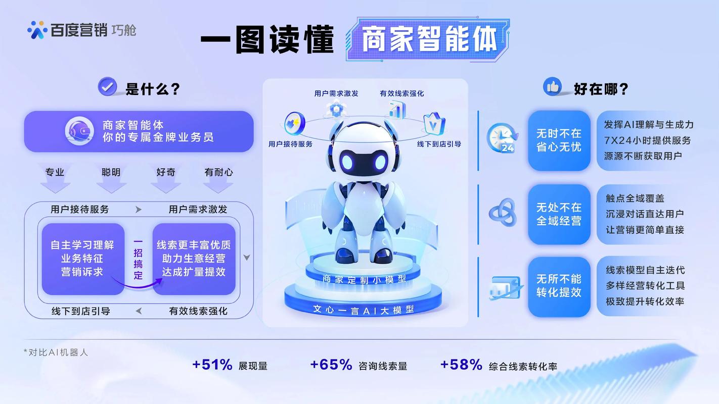 赣州百度网络公司，精准搜索，智能推荐，助力 Nearby