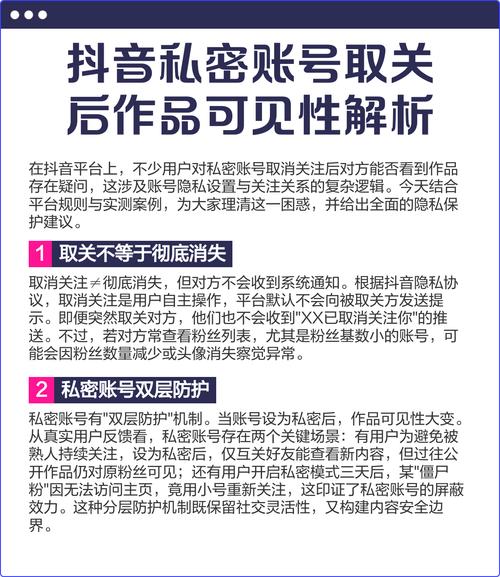 抖音内容如何通过dy赞、ks取关和浏览量管理实现高曝光率