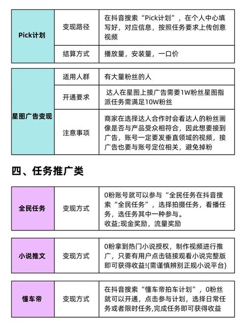如何在抖音上高效获取优惠信息?从用户群体到用户价值
