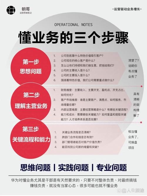 亿企网络靠谱吗?从基础建设到精准策略,一文看懂