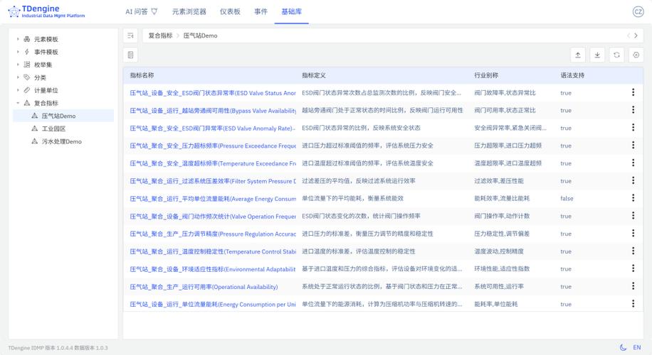 打造高效公司网站,从内容到设计,Step by Step