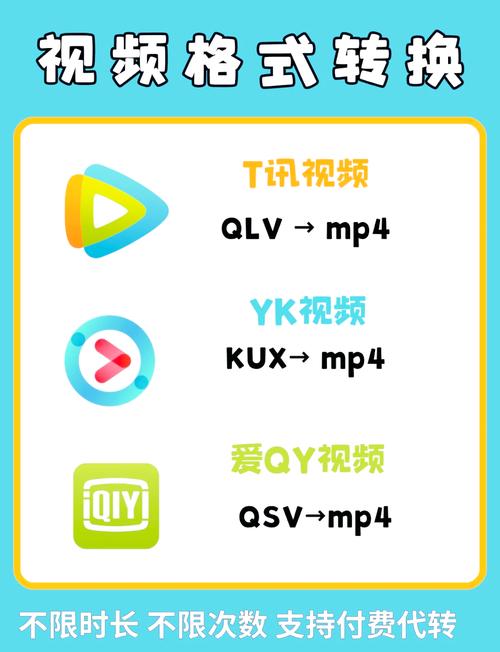 视频分屏播放,从入门到精通!