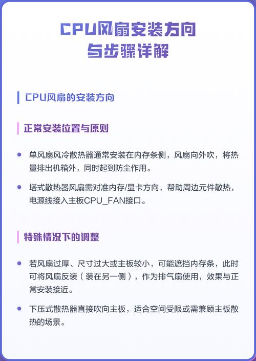 如何安装CPU风扇?步骤与注意事项全解析