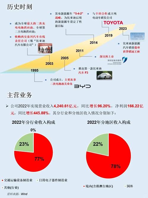 网络企业崛起的机遇与挑战，解析杭州龙骧科技网络公司的发展之路