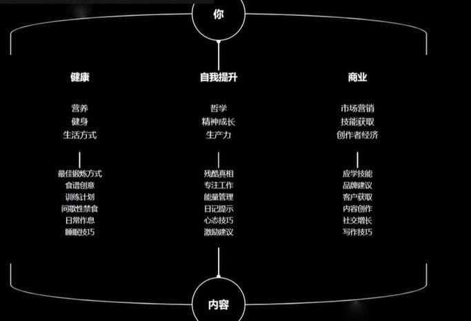 自媒体作者指南,12核CPU如何成为你的未来