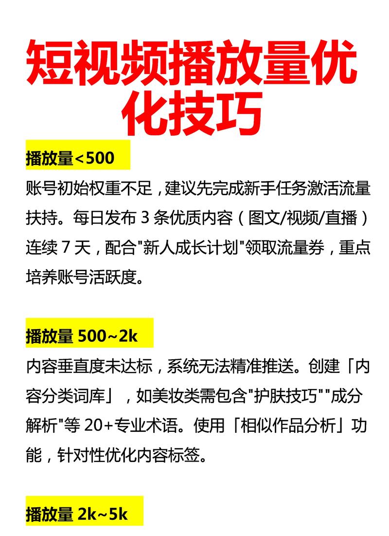 如何解决抖音视频播放问题?从优化到解决