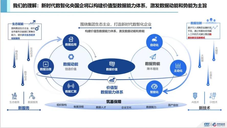 成都网络系统开发,互联网时代的经济支柱